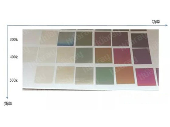 首飾上你不知道的“那些”絢麗多彩—超快激光打彩(圖5) s.jpg