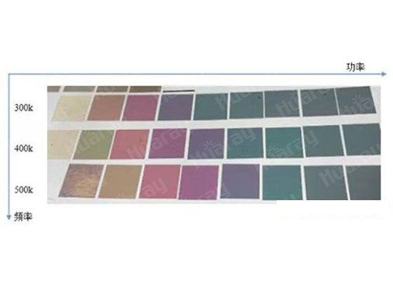 首飾上你不知道的“那些”絢麗多彩—超快激光打彩(圖6) se2.jpg