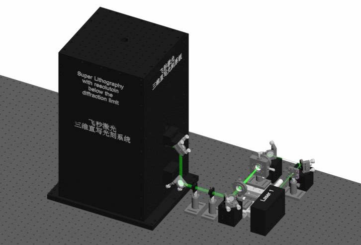 飛秒激光超衍射極限三維納米制造解決方案(圖1) 飛秒激光超衍射極限三維納米制造解決方案(圖1)