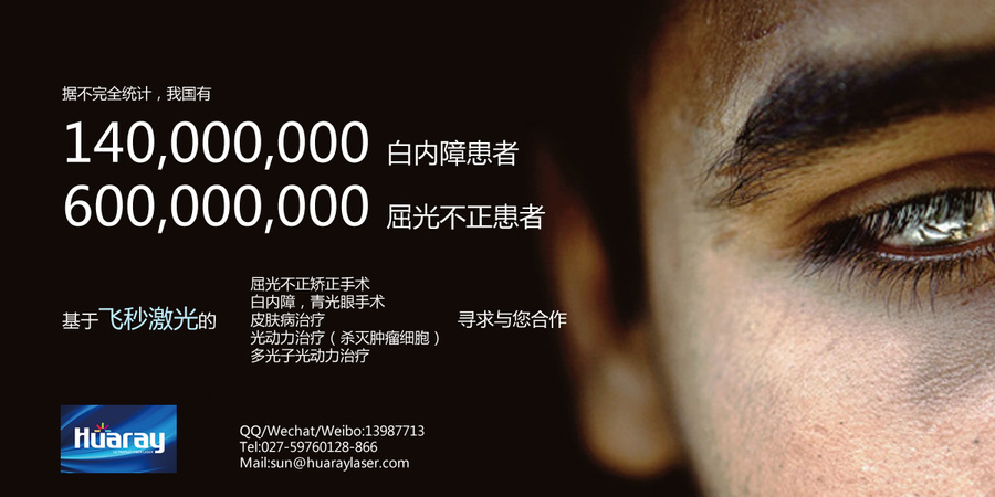 飛秒激光應用于眼科解決方案(圖1) 飛秒激光應用于眼科解決方案(圖1)