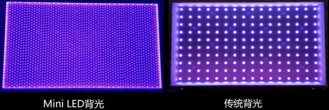 MiniLED激光切割有那些要求?(圖2) miniled對(duì)比.jpg