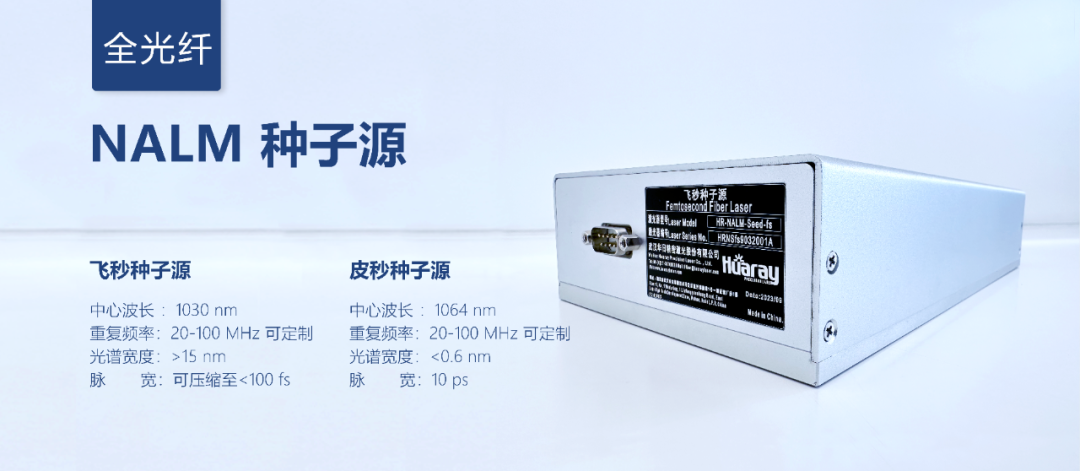 遙遙領先 | 華日激光發(fā)布自啟動低噪聲NALM鎖模激光種子源(圖2) 640.png