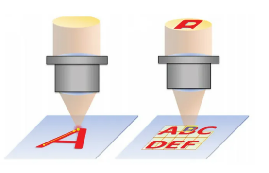 激光誘導(dǎo)銅沉積方法—在玻璃上高效刻制銅質(zhì)涂層(圖2) image.png