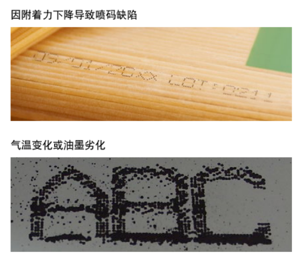 食品日化行業(yè)激光應(yīng)用趨勢(shì)?紫外(UV)激光打標(biāo)更受青睞!(圖2) image.png