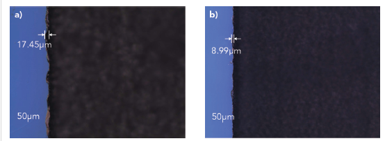 從納秒、皮秒到飛秒：優(yōu)化激光微加工效果的脈沖寬度(圖4)