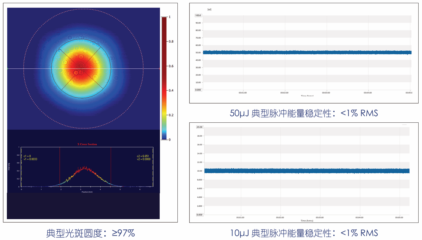 Glow系列光纖飛秒激光器(圖5) image.png