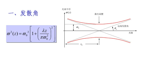 固體激光器參數(shù)表怎么看?參數(shù)代表什么意思?(圖3) image.png