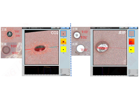 皮秒激光打孔助力LTCC電子通信領域應用(圖3) image.png