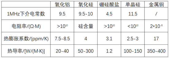 TGV激光鉆孔原理是什么?應(yīng)用優(yōu)勢(shì)有哪些?(圖1) 圖片6.png