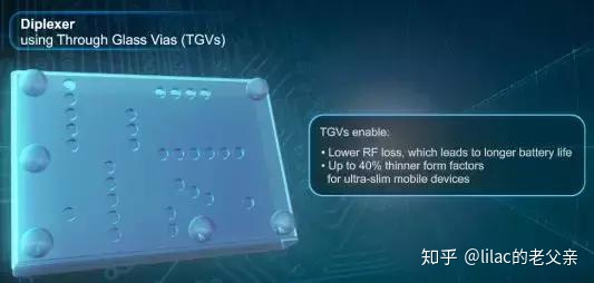 利用飛秒超快激光對玻璃進行切割—成絲效應(圖8) image.png