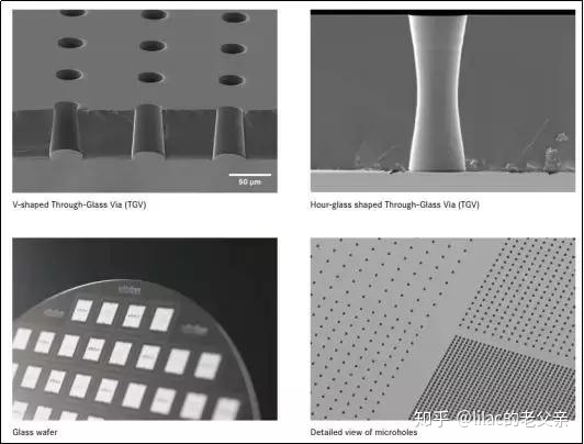 利用飛秒超快激光對玻璃進行切割—成絲效應(圖7) image.png