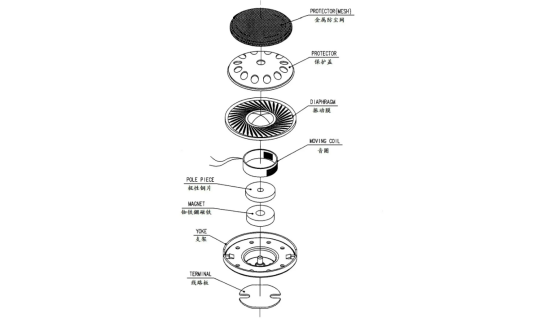 紫外激光解決耳機振膜切割應(yīng)用(圖1) image.png