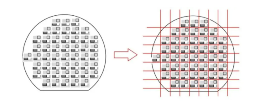 激光晶圓劃片對(duì)比傳統(tǒng)刀具劃片有哪些優(yōu)勢(shì)?(圖3) image.png