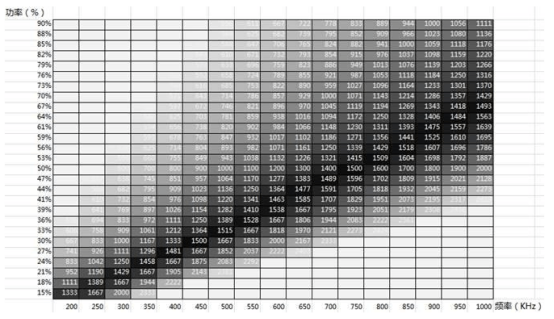陽極氧化鋁打黑原理是什么?有哪些影響因素?(圖5) image.png