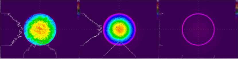 激光縱波加工:突破激光微納加工衍射極限的新原理(圖2) 環(huán)形光振幅調(diào)制.png