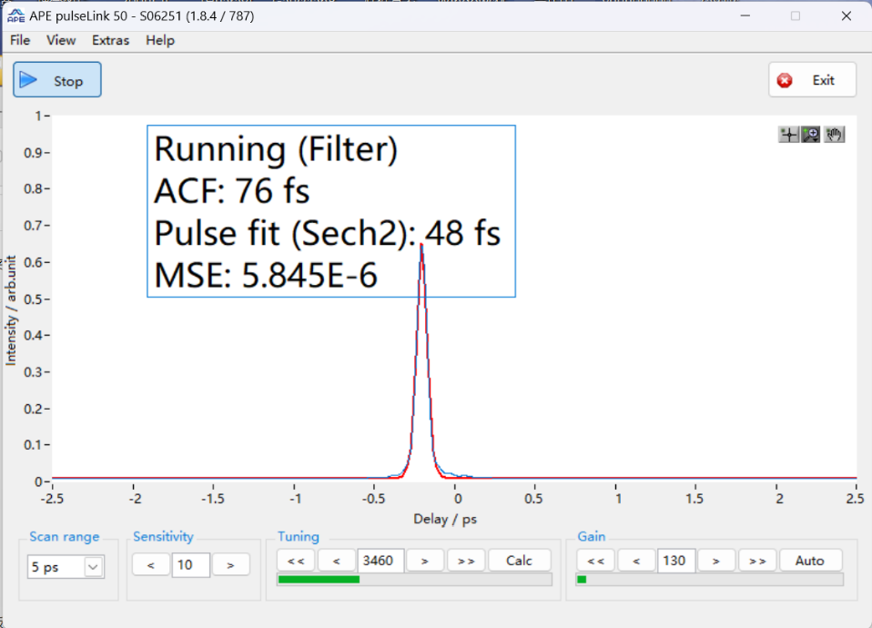 50fs飞秒激光器-极窄脉宽在双光子成像中的独特优势(图6) 微信图片_20240603175744.png