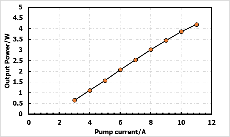 50fs飞秒激光器-极窄脉宽在双光子成像中的独特优势(图5) 微信图片_20240603175738.png