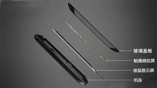 電子玻璃激光切割解決方案(圖1) 1dba0004119153c8aca8.jpg.png