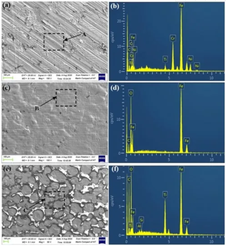 納秒紫外激光對鋼表面漆層進(jìn)行清洗(圖3)