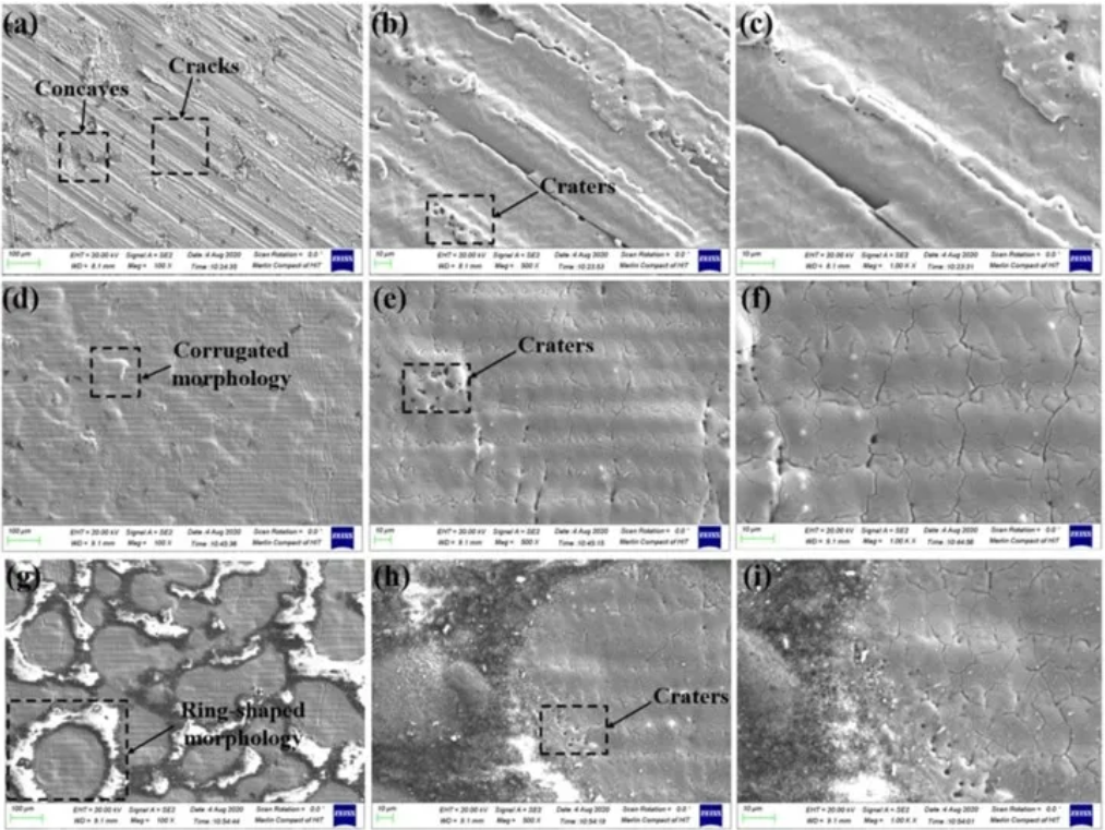 納秒紫外激光對鋼表面漆層進(jìn)行清洗(圖2)