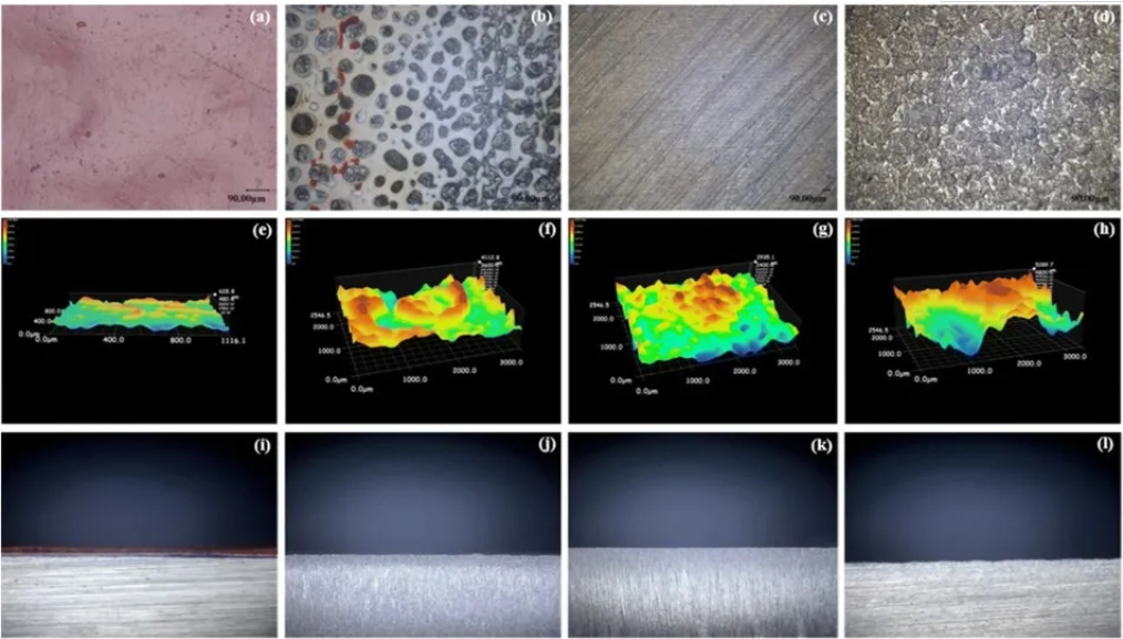 納秒紫外激光對鋼表面漆層進(jìn)行清洗(圖1)